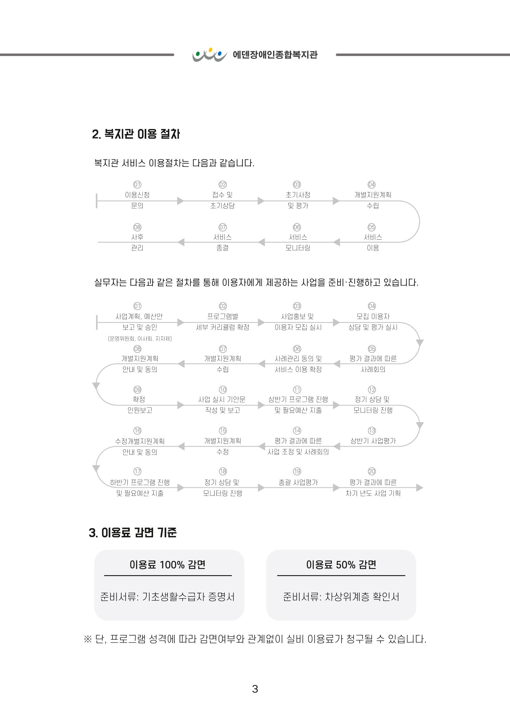 [에덴장애인종합복지관] 이용자, 자원봉사자, 후원자를 위한 기관 안내서 5페이지