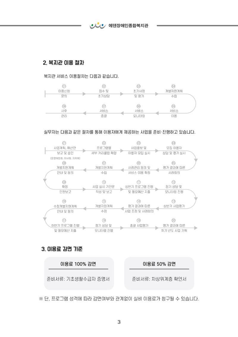 [에덴장애인종합복지관] 이용자, 자원봉사자, 후원자를 위한 기관 안내서 5페이지