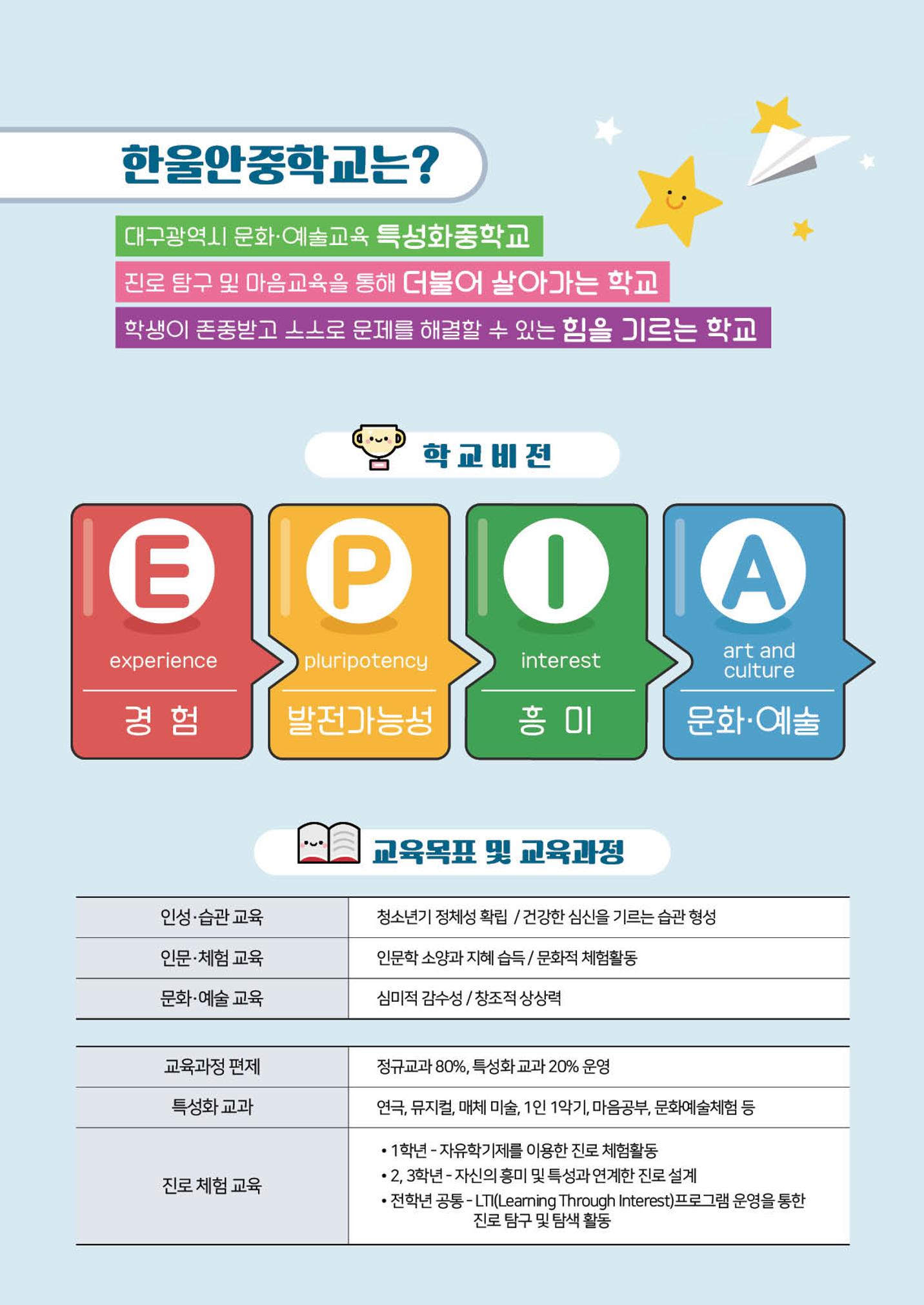 2024 한울안중학교 입학 홍보 팜플렛 2페이지