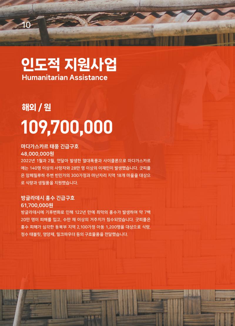 2022 굿피플 연차보고서 12페이지