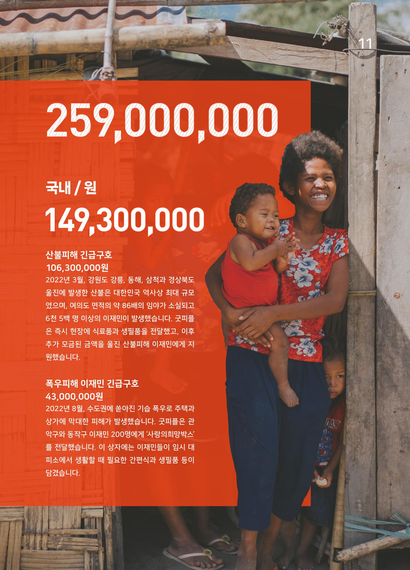 2022 굿피플 연차보고서 13페이지
