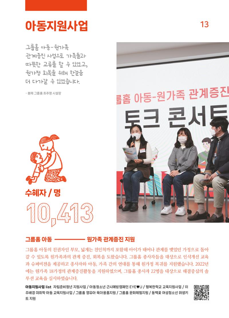 2022 굿피플 연차보고서 15페이지