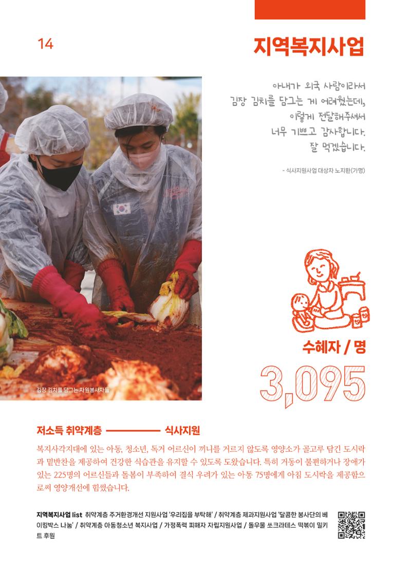 2022 굿피플 연차보고서 16페이지
