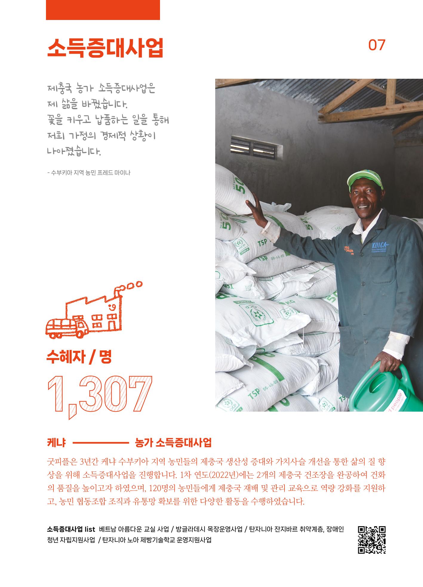 2022 굿피플 연차보고서 9페이지