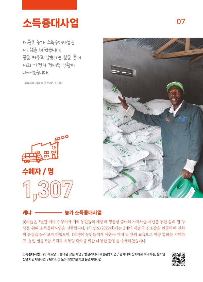 2022 굿피플 연차보고서 9페이지