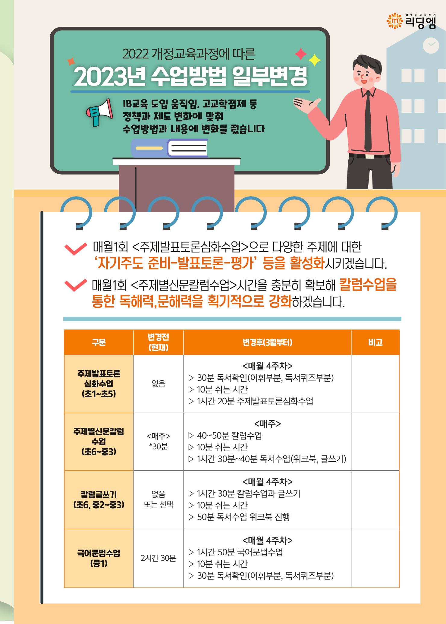 리딩엠 매거진M 2023년 여름호 [역삼] 7페이지