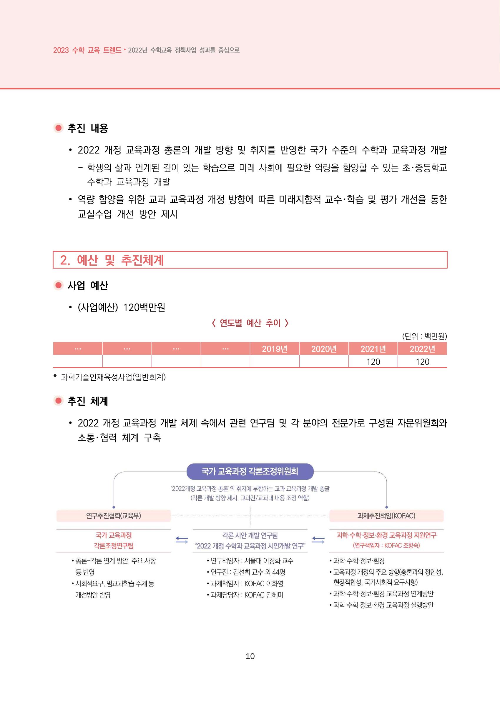 2023년 수학교육 트렌드 -2022년 수학교육 정책사업 성과를 중심으로- 연차보고서 16페이지