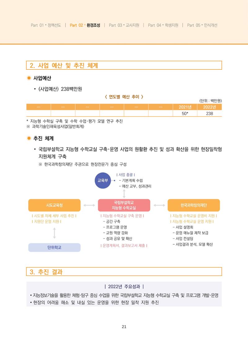 2023년 수학교육 트렌드 -2022년 수학교육 정책사업 성과를 중심으로- 연차보고서 27페이지