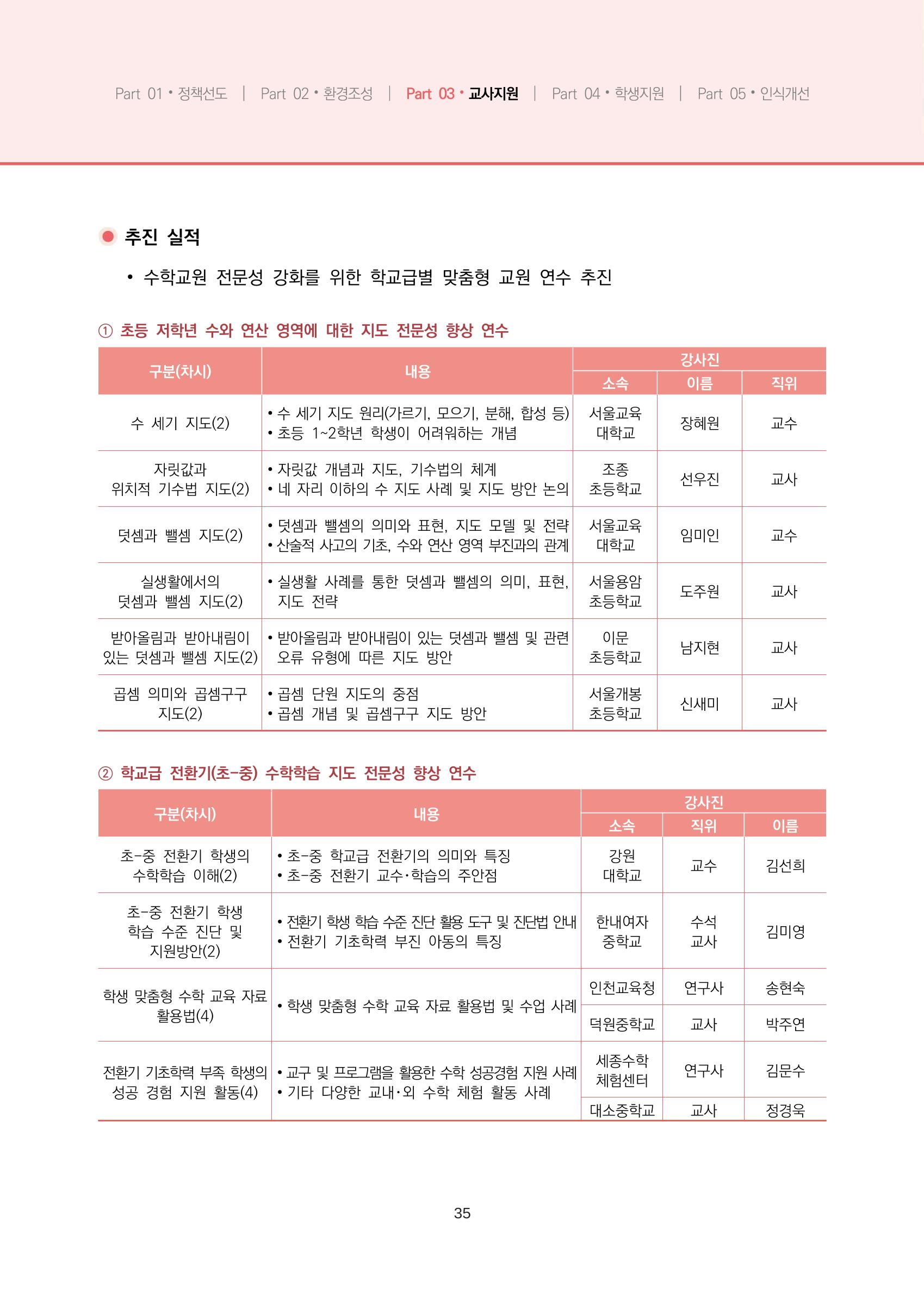 2023년 수학교육 트렌드 -2022년 수학교육 정책사업 성과를 중심으로- 연차보고서 41페이지