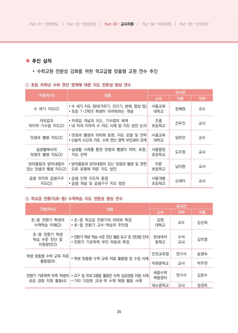 2023년 수학교육 트렌드 -2022년 수학교육 정책사업 성과를 중심으로- 연차보고서 41페이지
