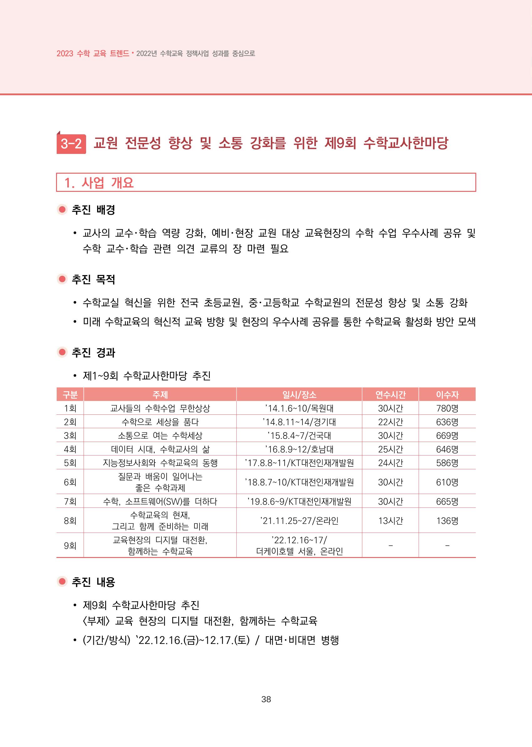 2023년 수학교육 트렌드 -2022년 수학교육 정책사업 성과를 중심으로- 연차보고서 44페이지