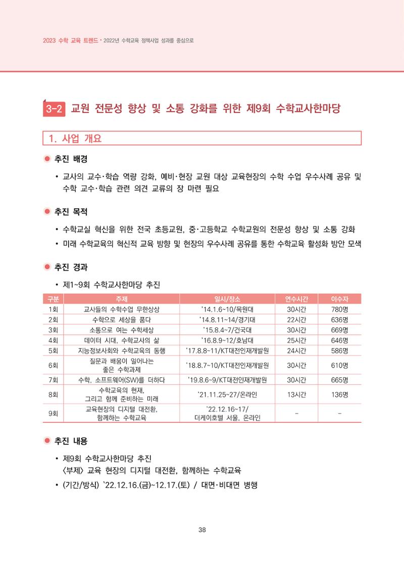 2023년 수학교육 트렌드 -2022년 수학교육 정책사업 성과를 중심으로- 연차보고서 44페이지