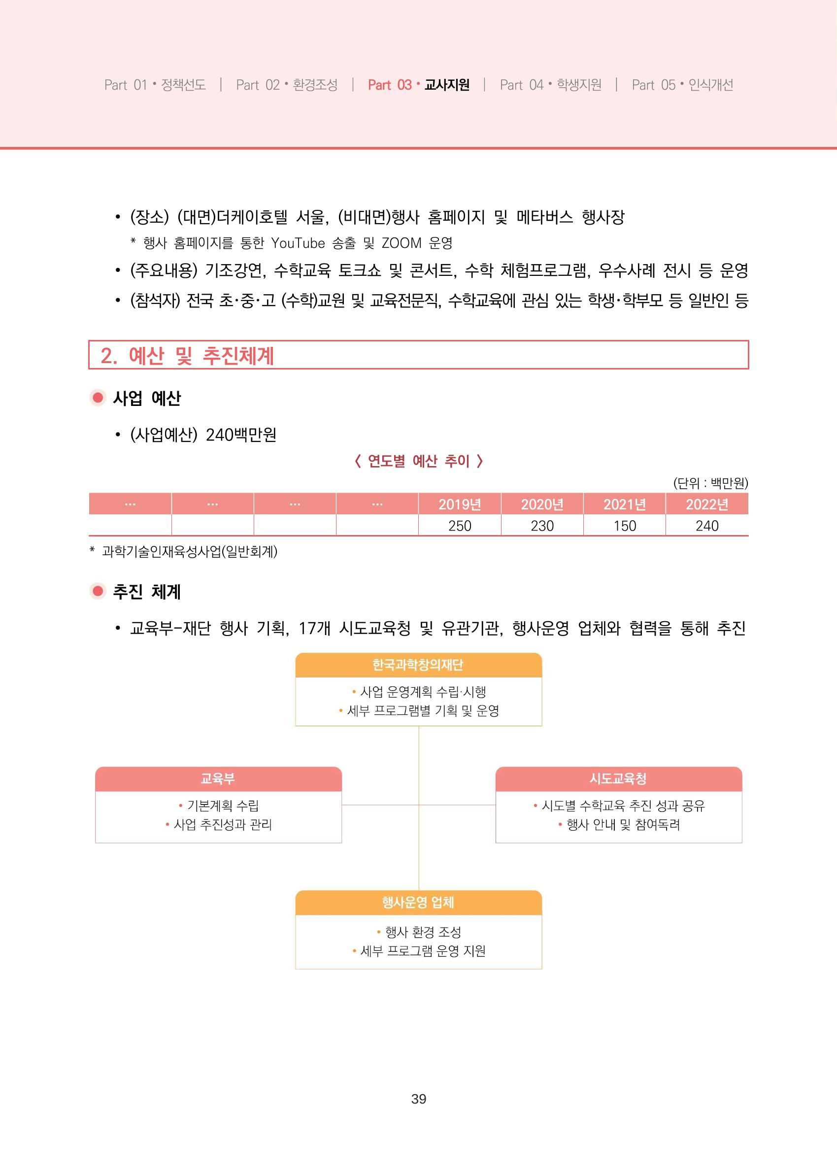 2023년 수학교육 트렌드 -2022년 수학교육 정책사업 성과를 중심으로- 연차보고서 45페이지
