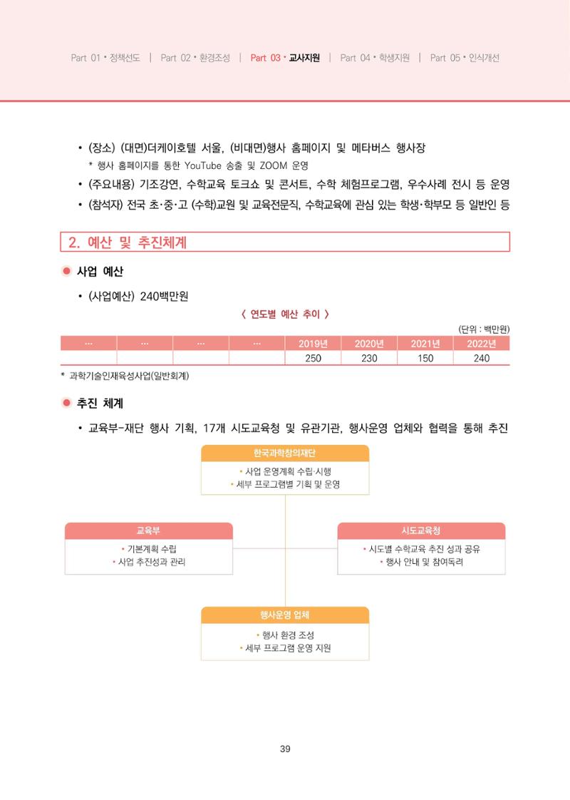 2023년 수학교육 트렌드 -2022년 수학교육 정책사업 성과를 중심으로- 연차보고서 45페이지