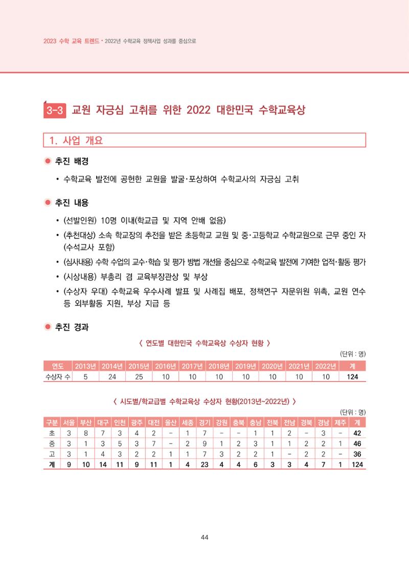 2023년 수학교육 트렌드 -2022년 수학교육 정책사업 성과를 중심으로- 연차보고서 50페이지