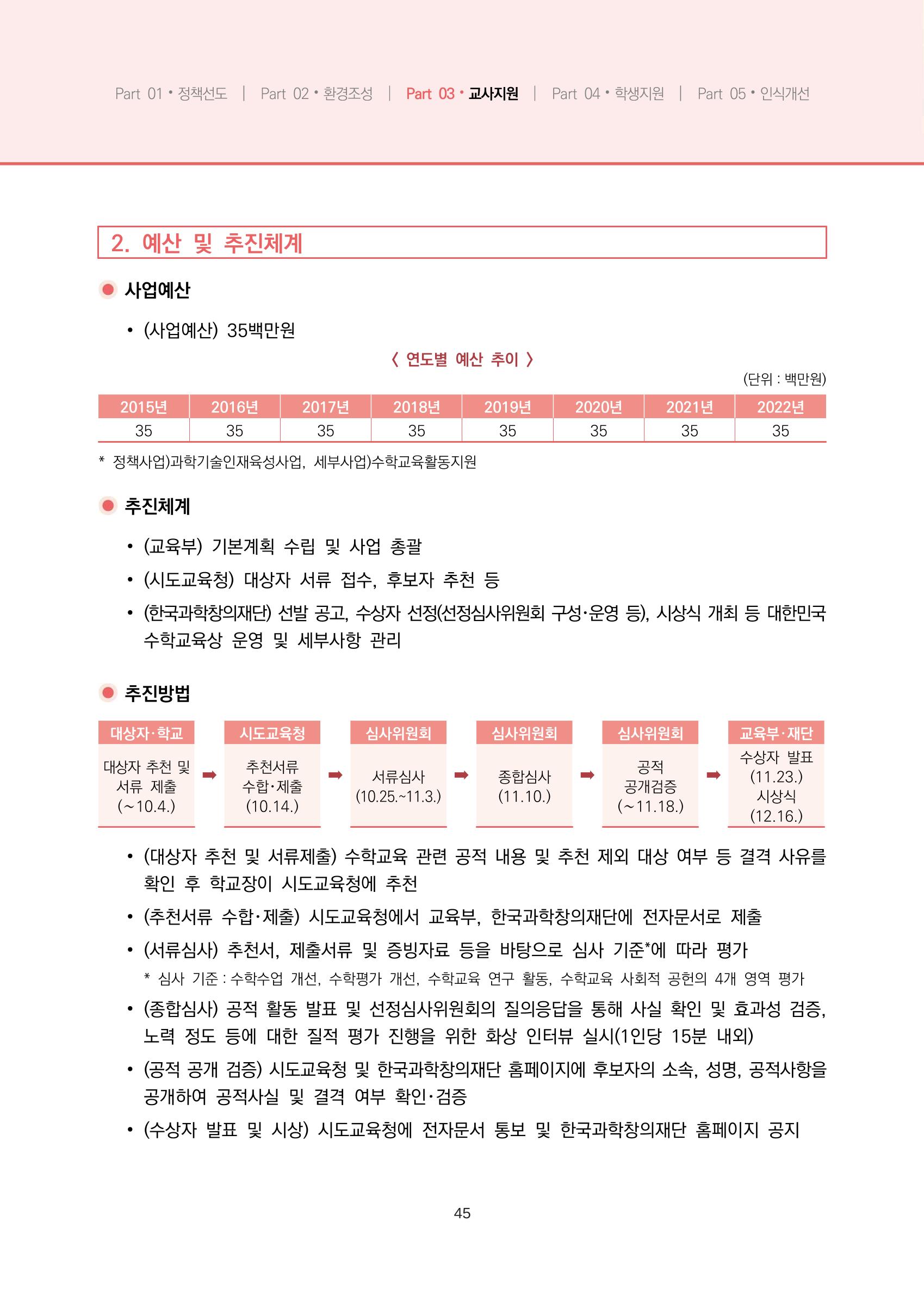 2023년 수학교육 트렌드 -2022년 수학교육 정책사업 성과를 중심으로- 연차보고서 51페이지
