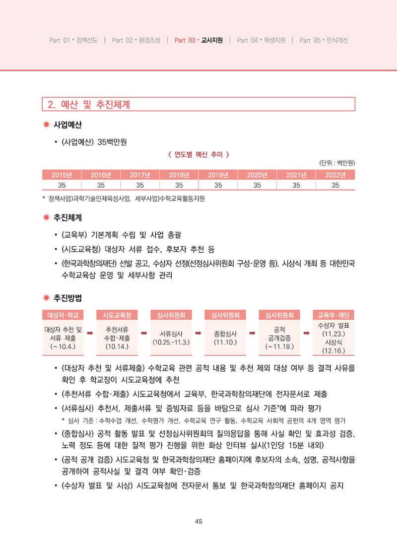 2023년 수학교육 트렌드 -2022년 수학교육 정책사업 성과를 중심으로- 연차보고서 51페이지