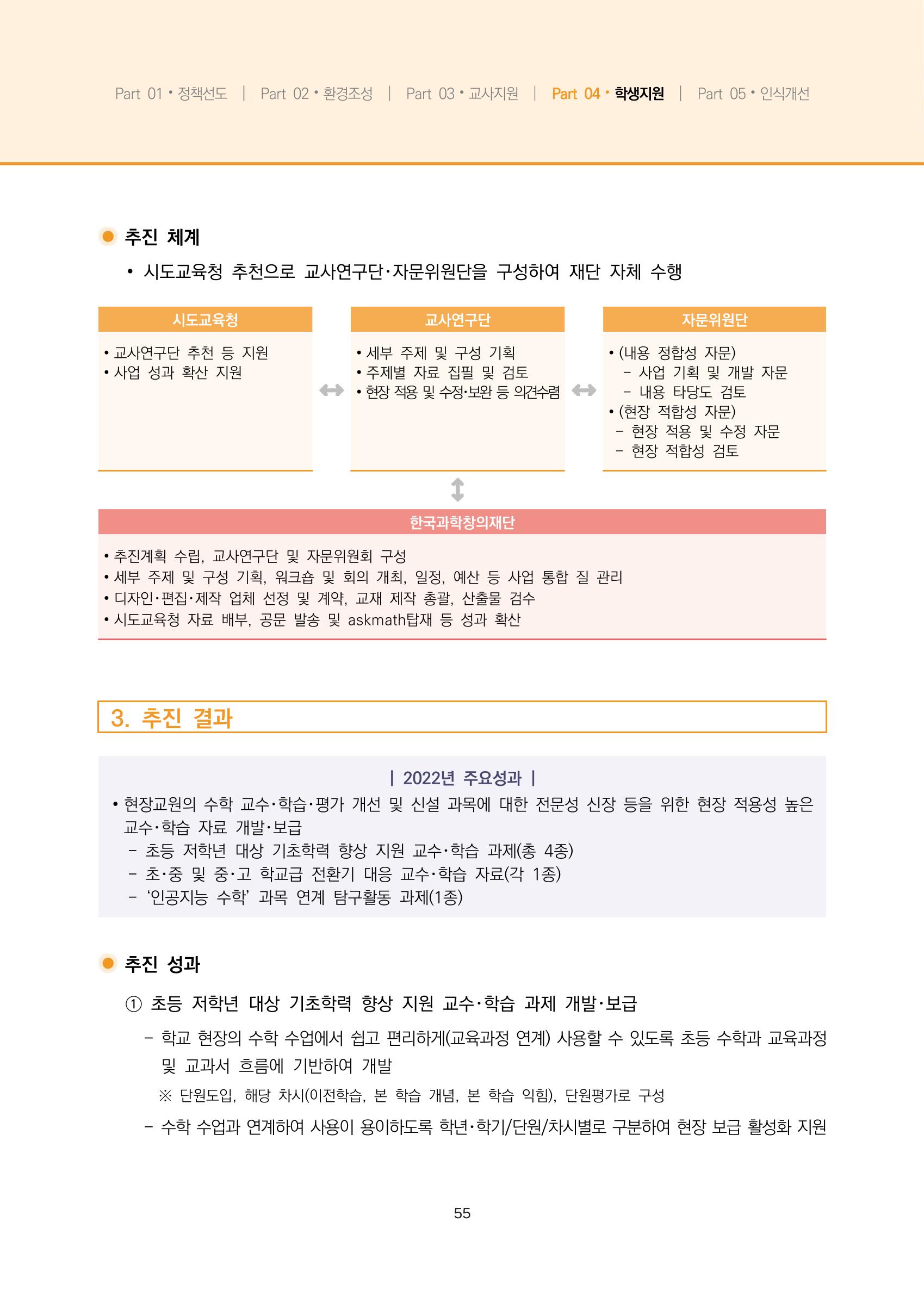 2023년 수학교육 트렌드 -2022년 수학교육 정책사업 성과를 중심으로- 연차보고서 61페이지