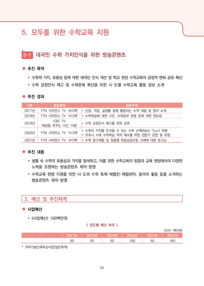 2023년 수학교육 트렌드 -2022년 수학교육 정책사업 성과를 중심으로- 연차보고서 67페이지