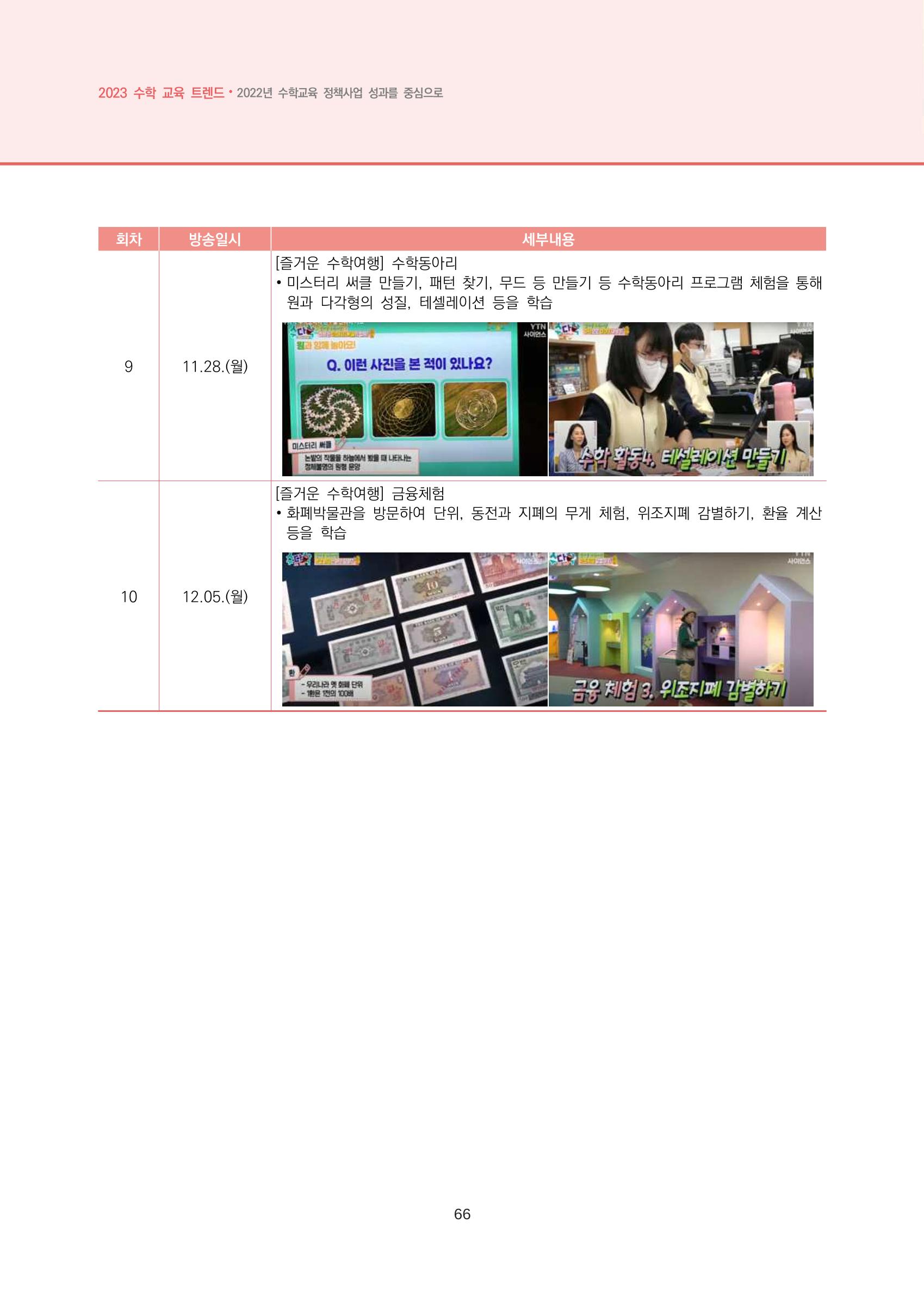 2023년 수학교육 트렌드 -2022년 수학교육 정책사업 성과를 중심으로- 연차보고서 72페이지
