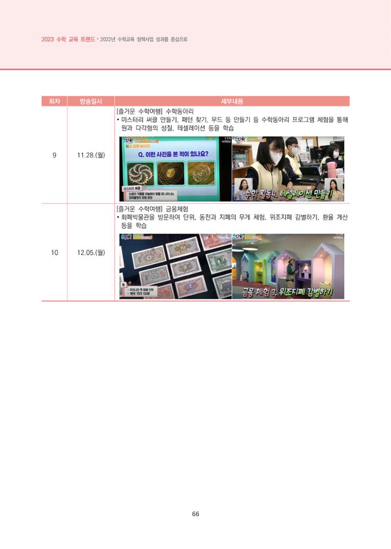 2023년 수학교육 트렌드 -2022년 수학교육 정책사업 성과를 중심으로- 연차보고서 72페이지