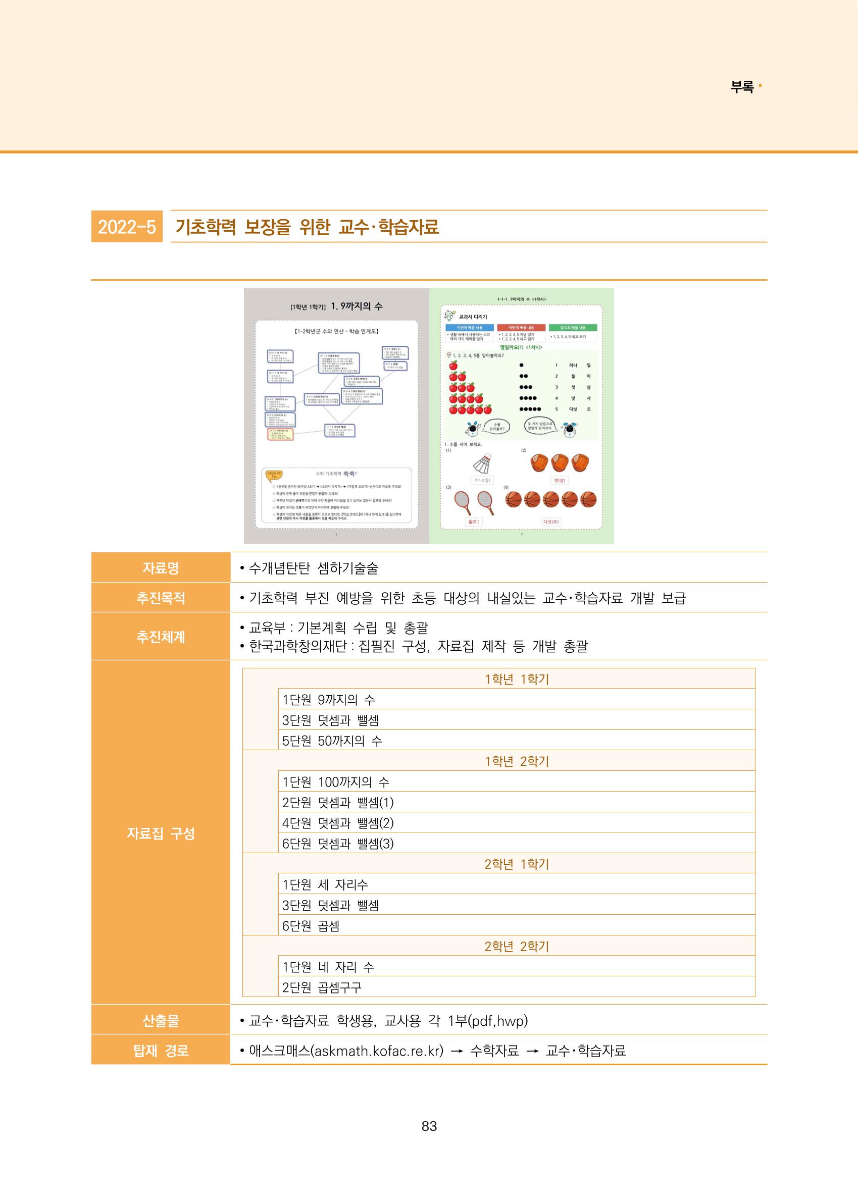 2023년 수학교육 트렌드 -2022년 수학교육 정책사업 성과를 중심으로- 연차보고서 89페이지