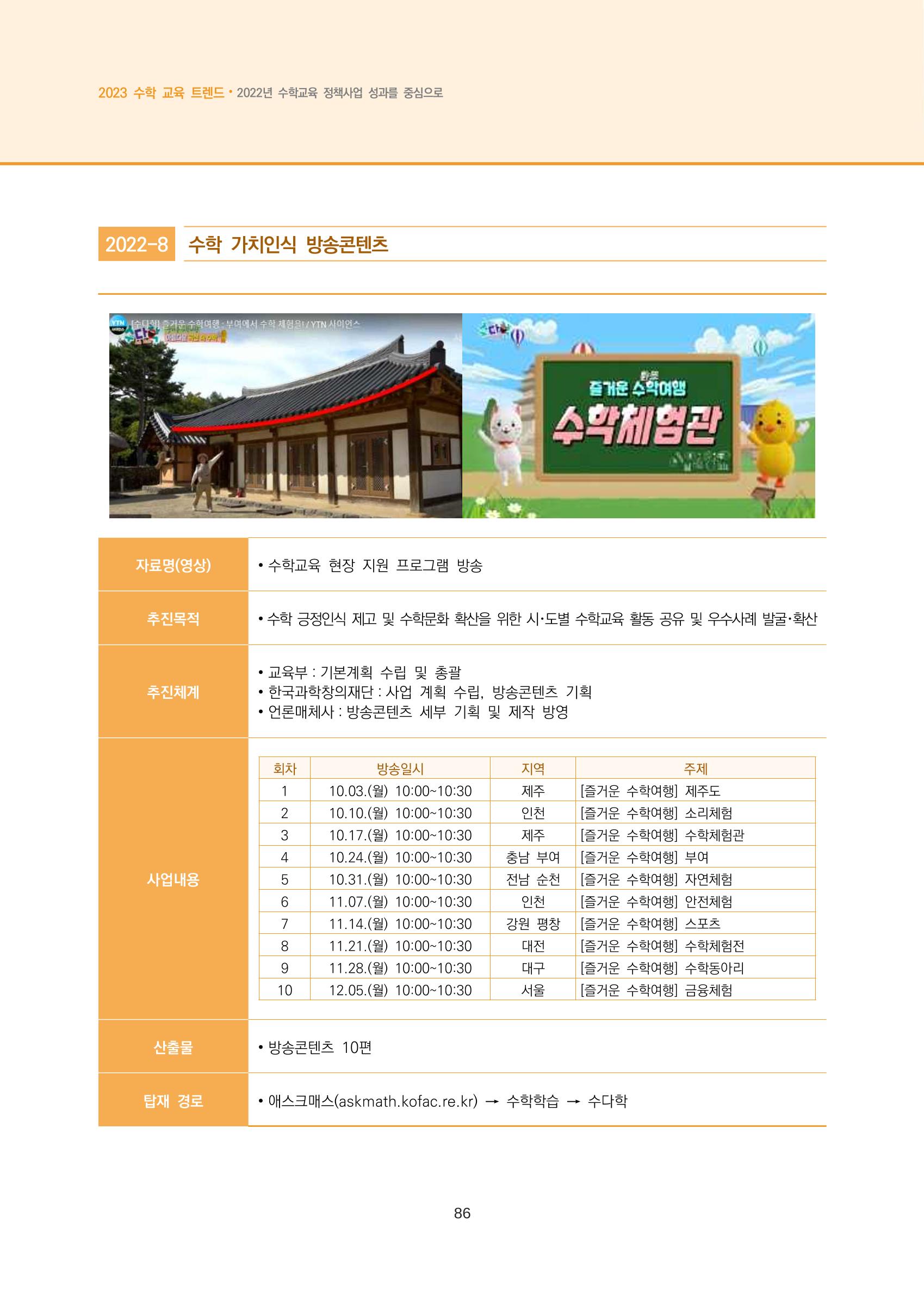 2023년 수학교육 트렌드 -2022년 수학교육 정책사업 성과를 중심으로- 연차보고서 92페이지