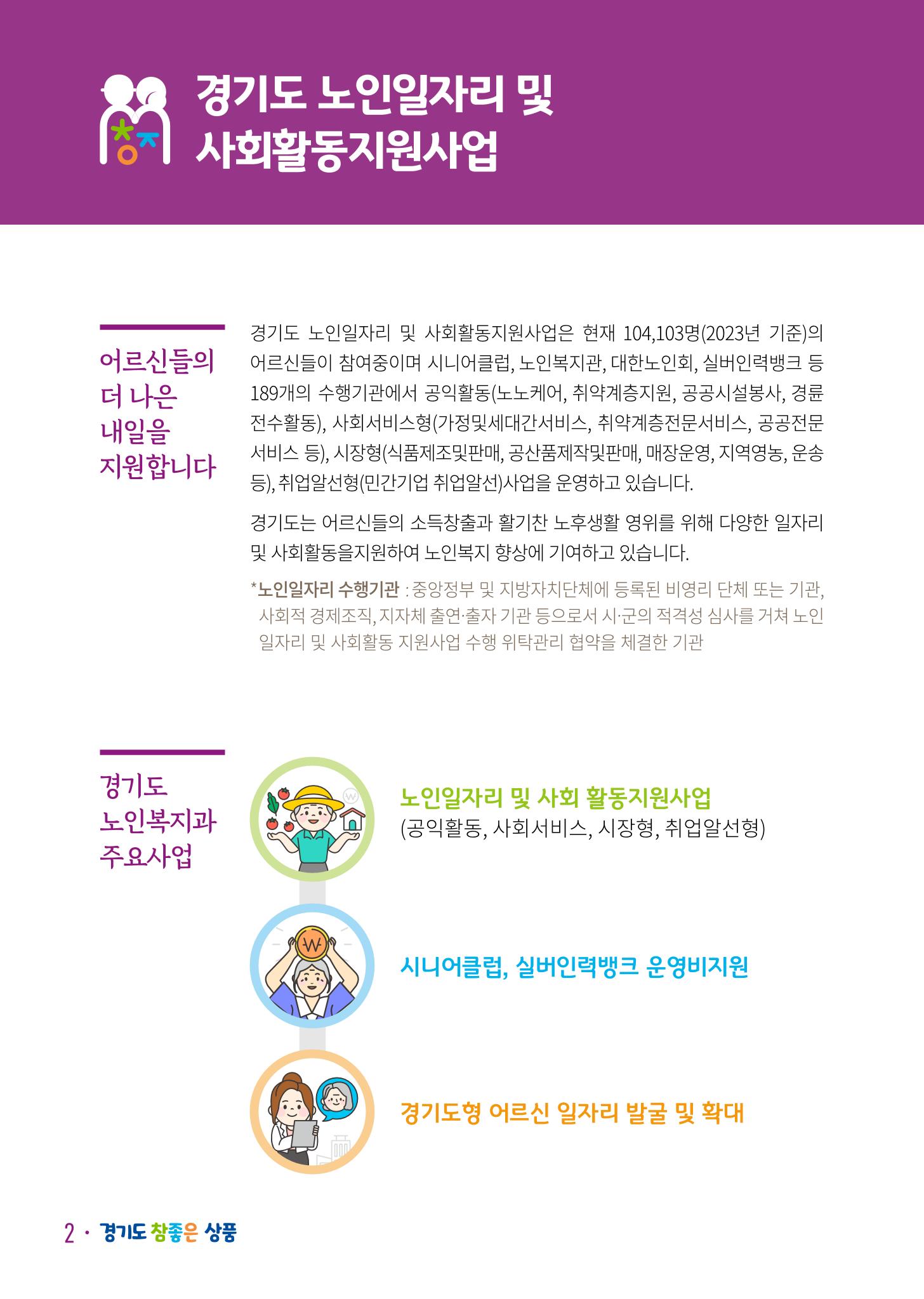 경기도참좋은상품 카탈로그_노인일자리지원센터2023 4페이지