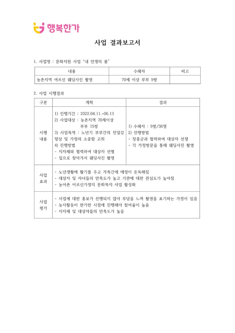 행복한가 테스트 1페이지