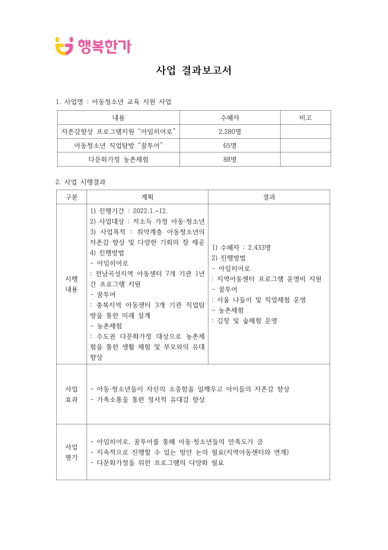 행복한가 테스트 11페이지