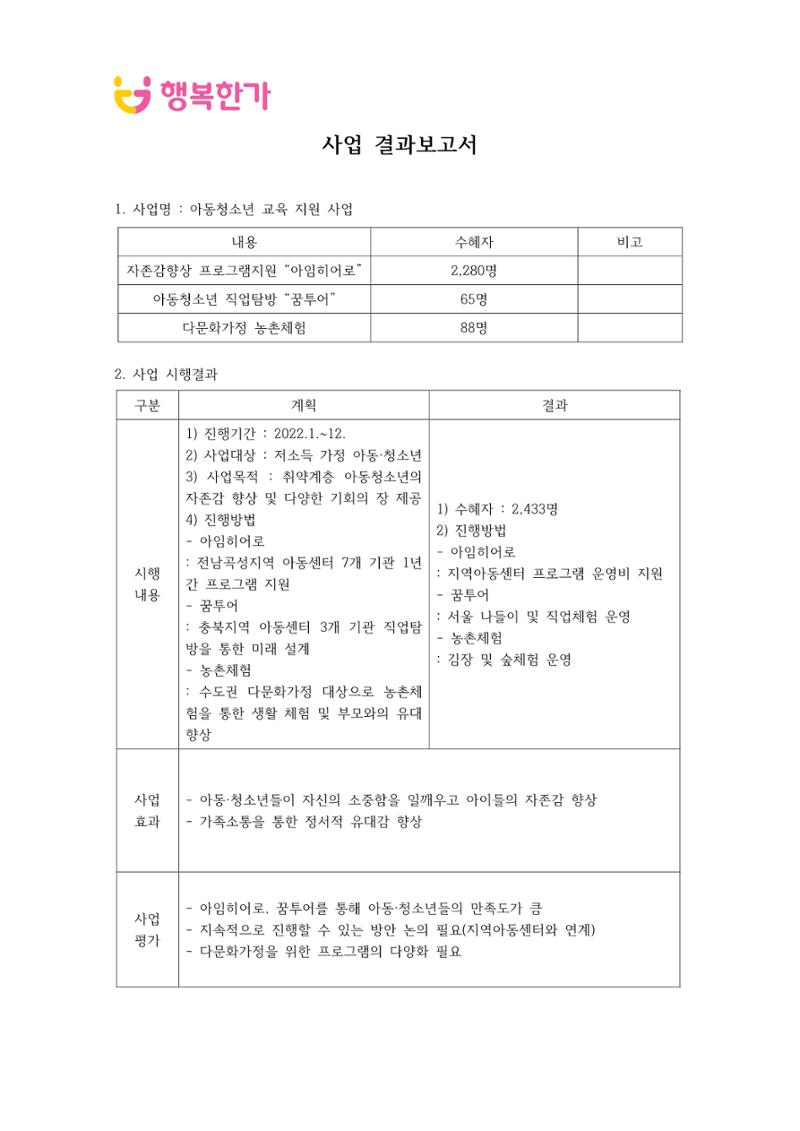 행복한가 테스트 11페이지