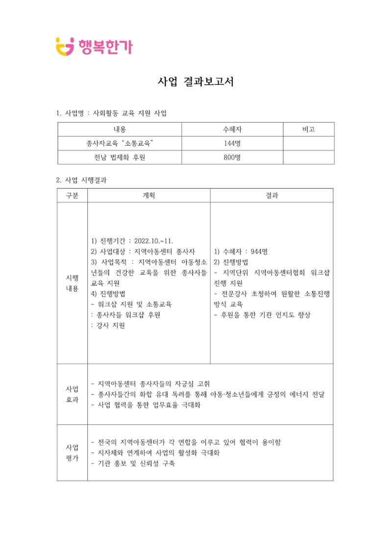 행복한가 테스트 13페이지