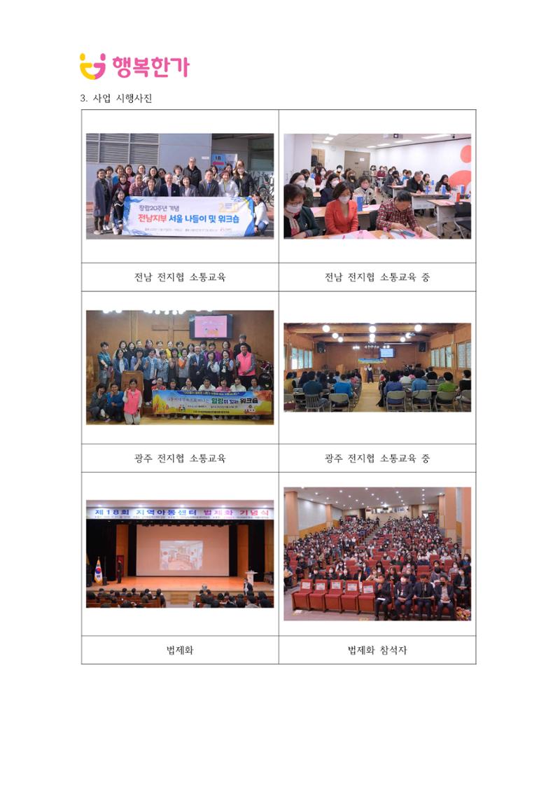 행복한가 테스트 14페이지