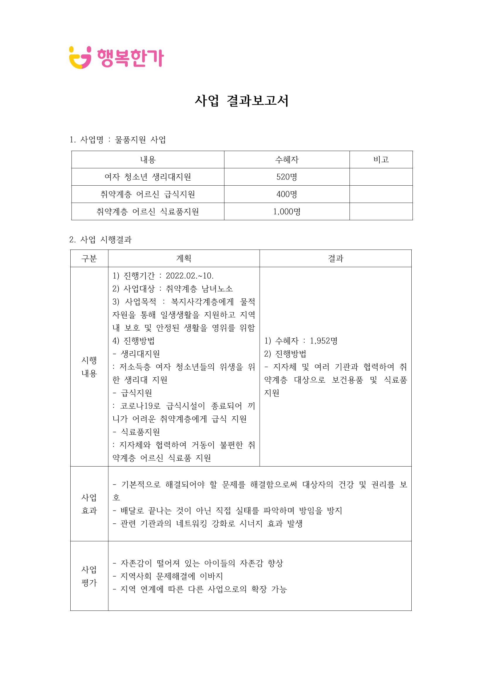 행복한가 테스트 15페이지