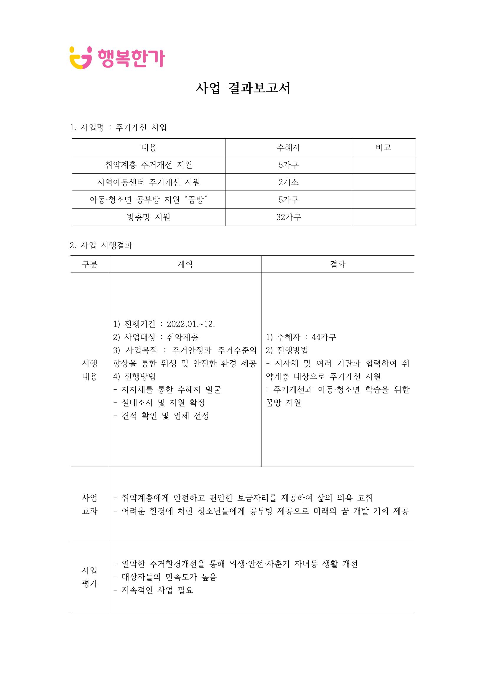 행복한가 테스트 17페이지