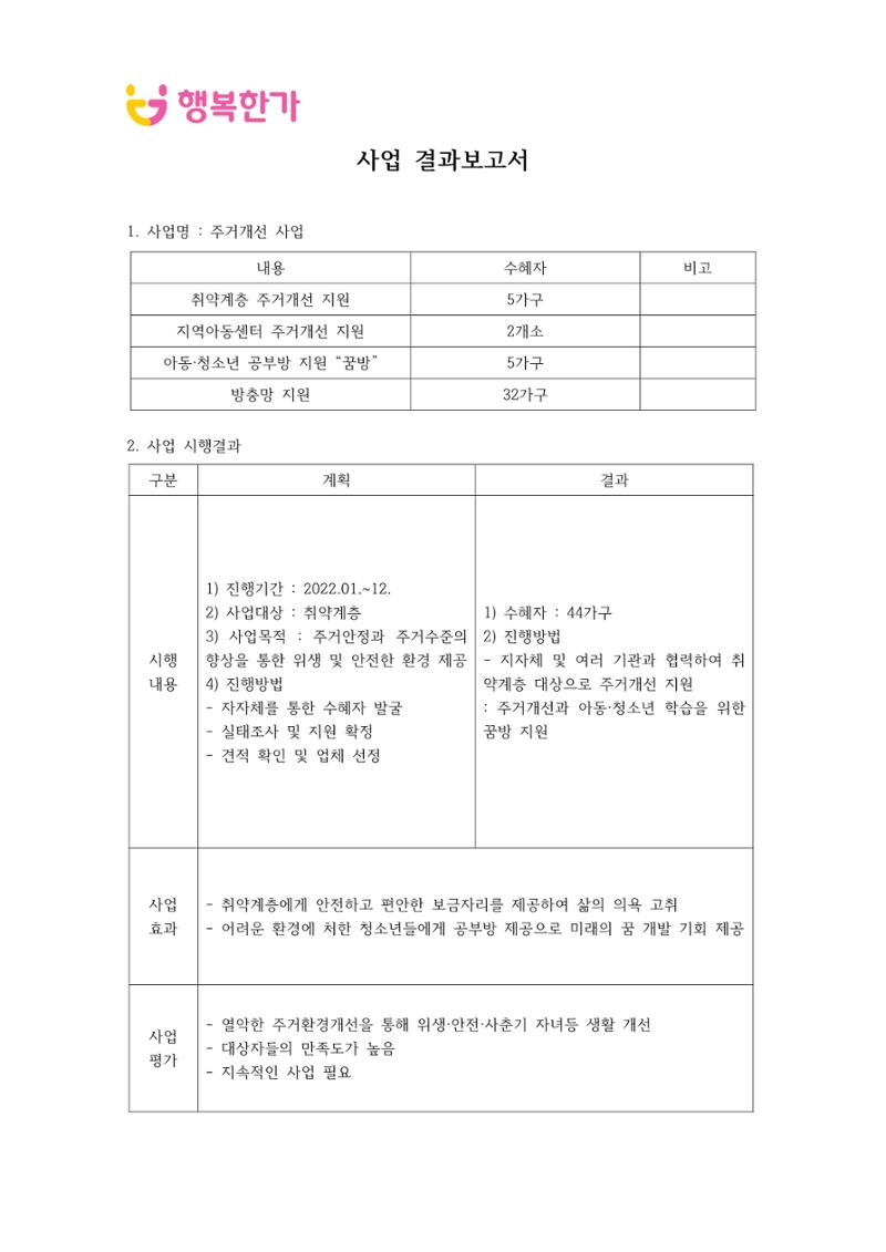 행복한가 테스트 17페이지