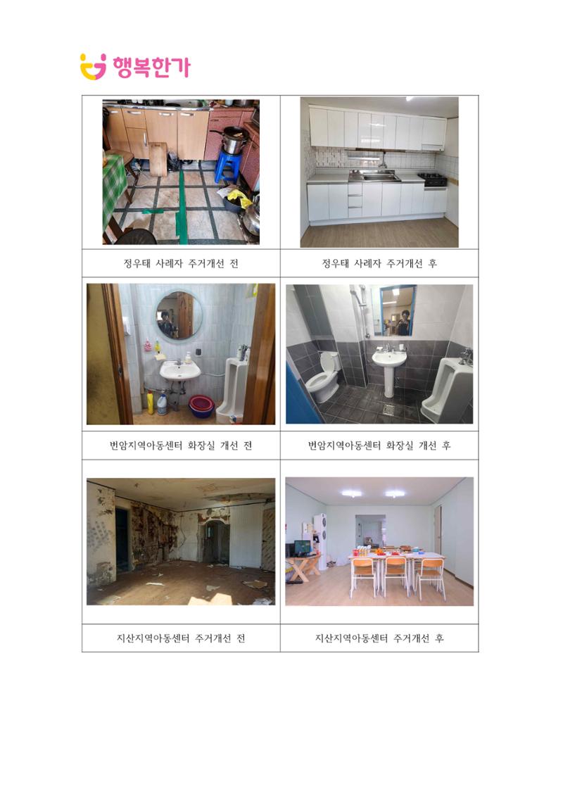 행복한가 테스트 19페이지