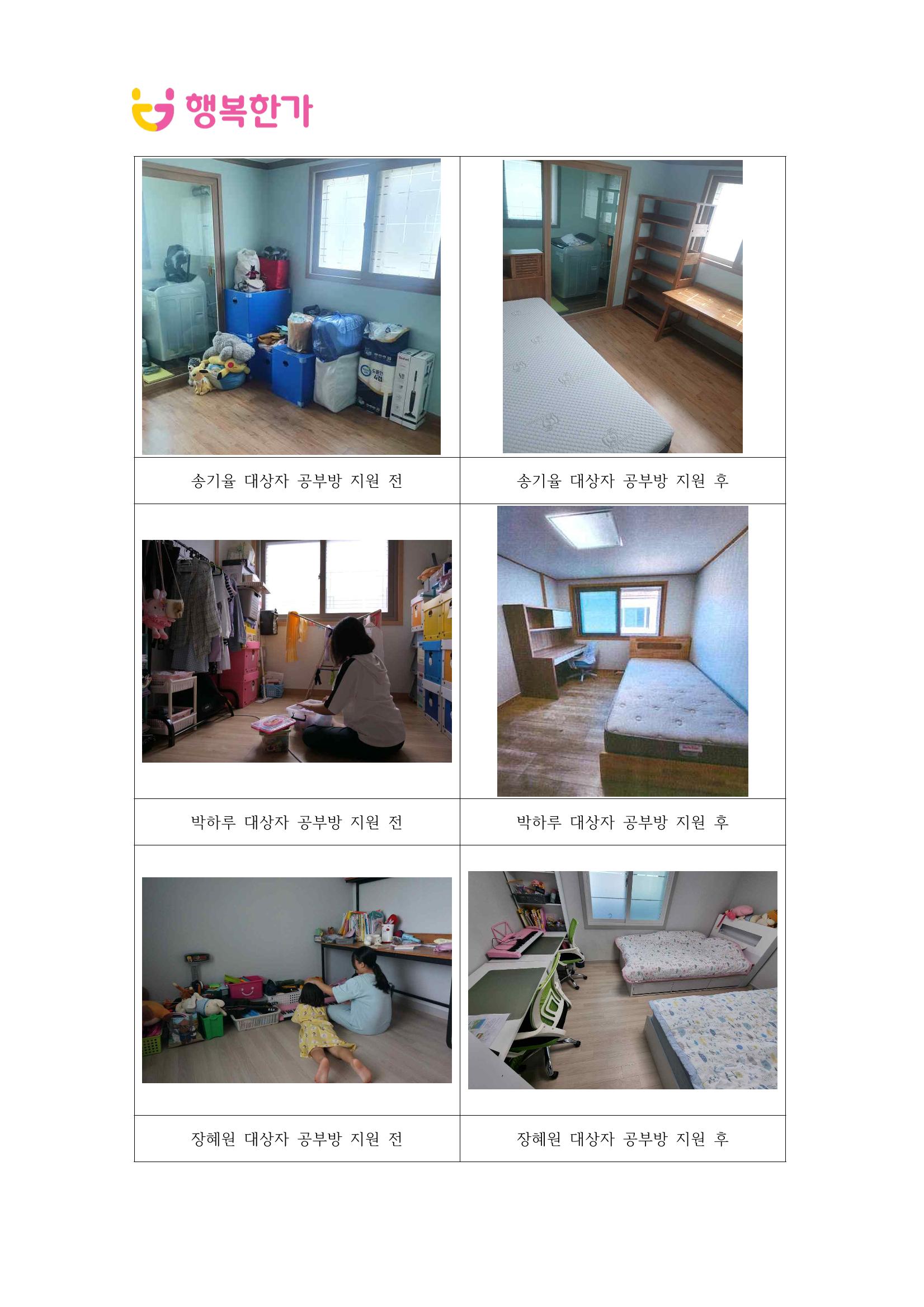 행복한가 테스트 20페이지