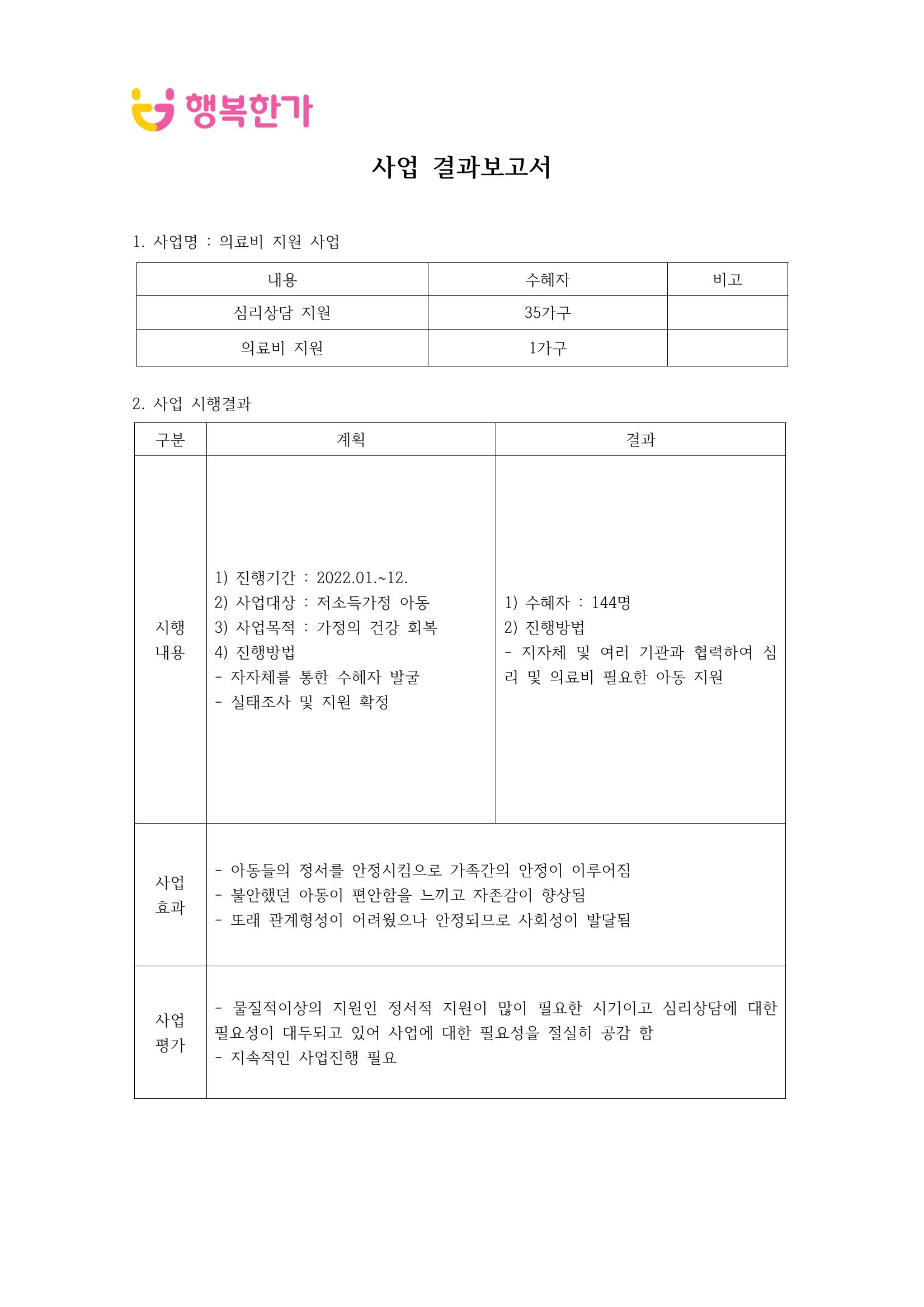 행복한가 테스트 21페이지