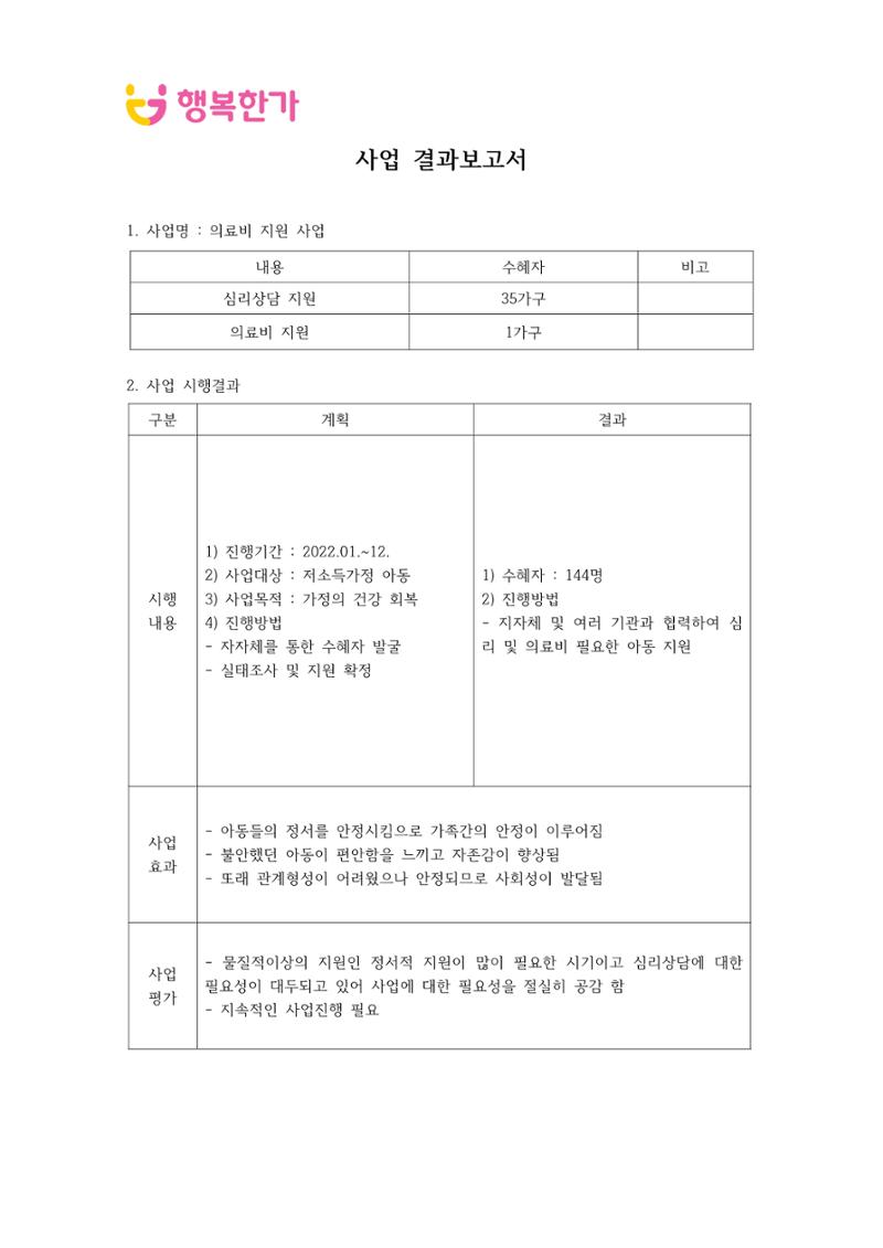 행복한가 테스트 21페이지