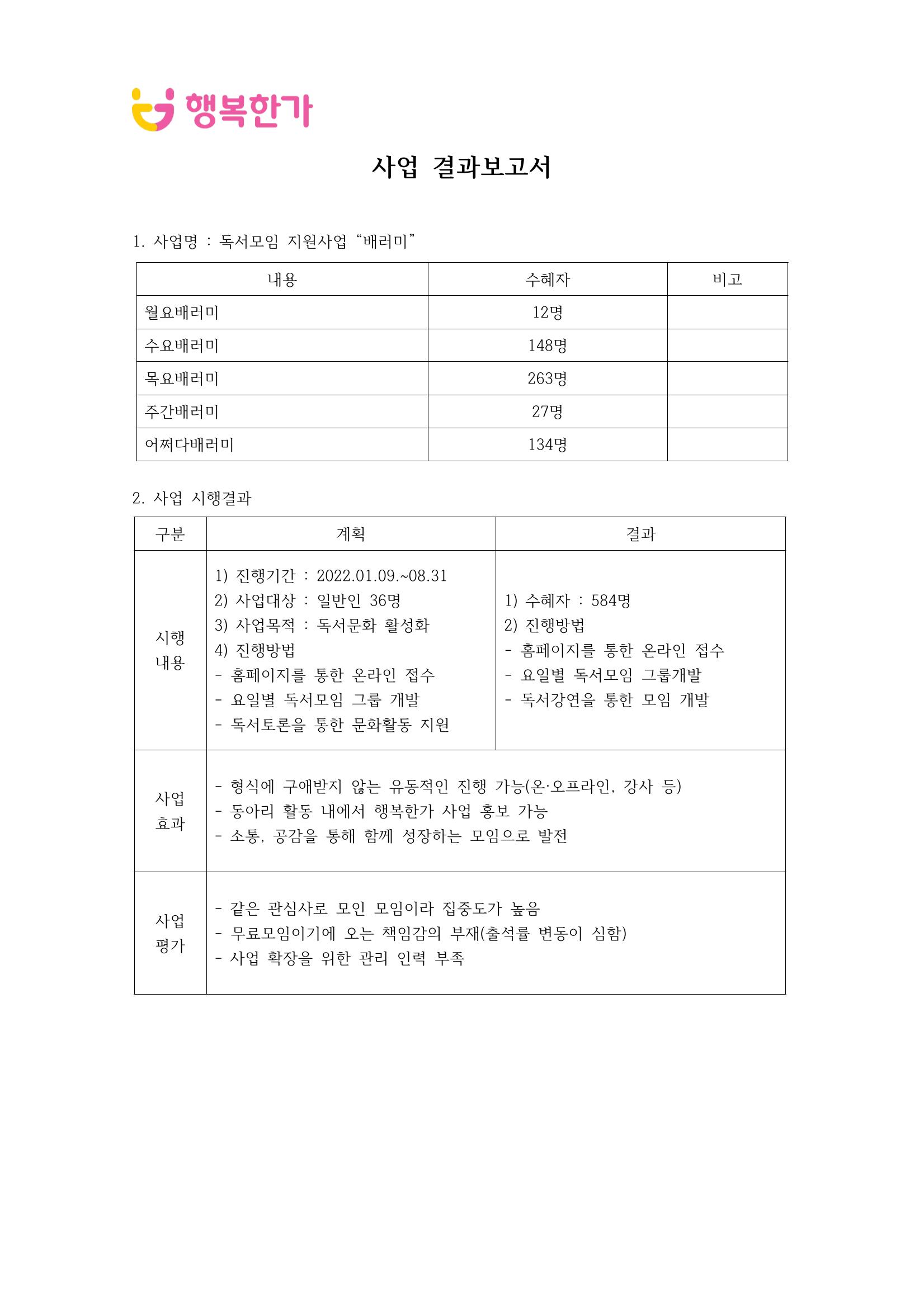 행복한가 테스트 3페이지