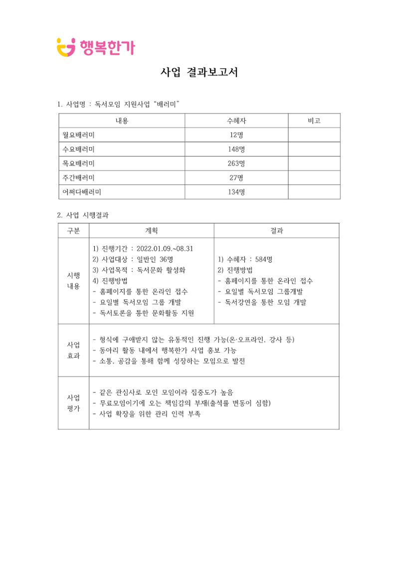 행복한가 테스트 3페이지