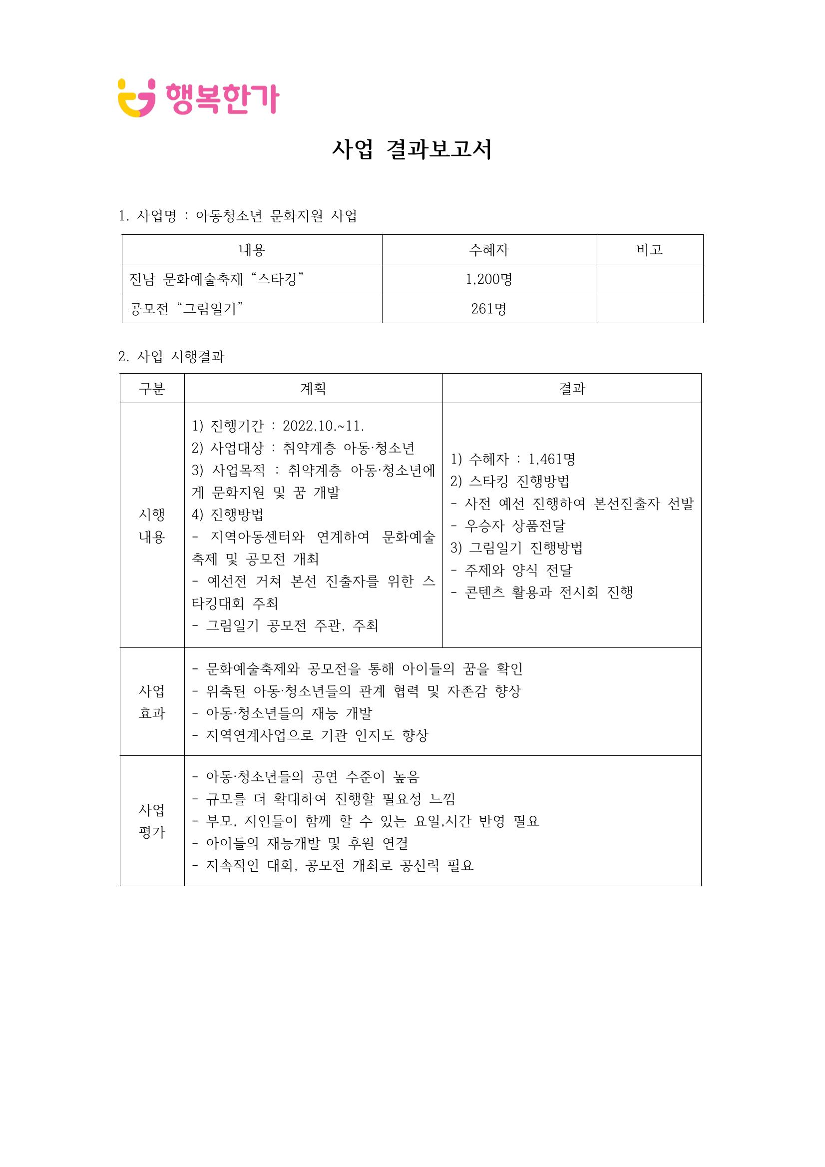 행복한가 테스트 5페이지