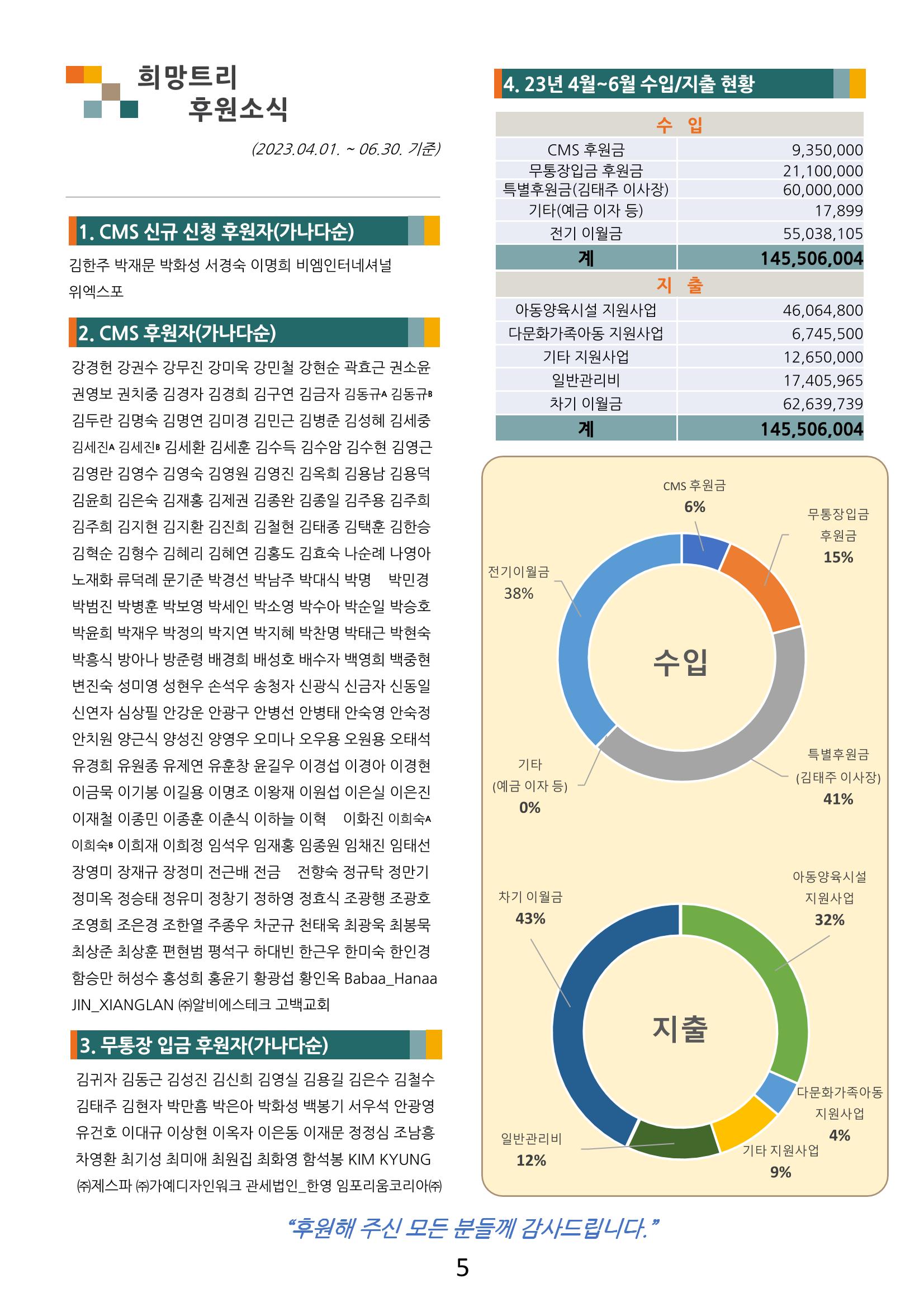 사단법인 희망트리(제5호 vol.5) 5페이지
