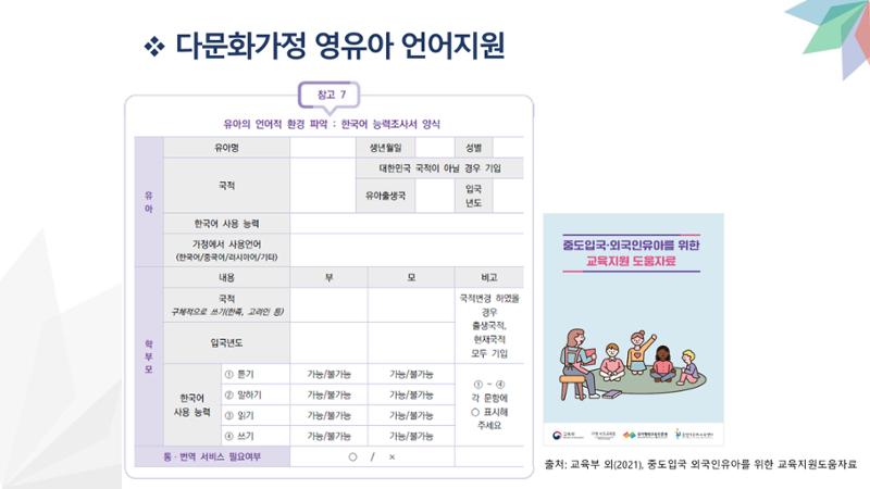 대전광역시육아종합지원센터 다문화 영유아를 보육하는 교직원을 위한 교육 13페이지