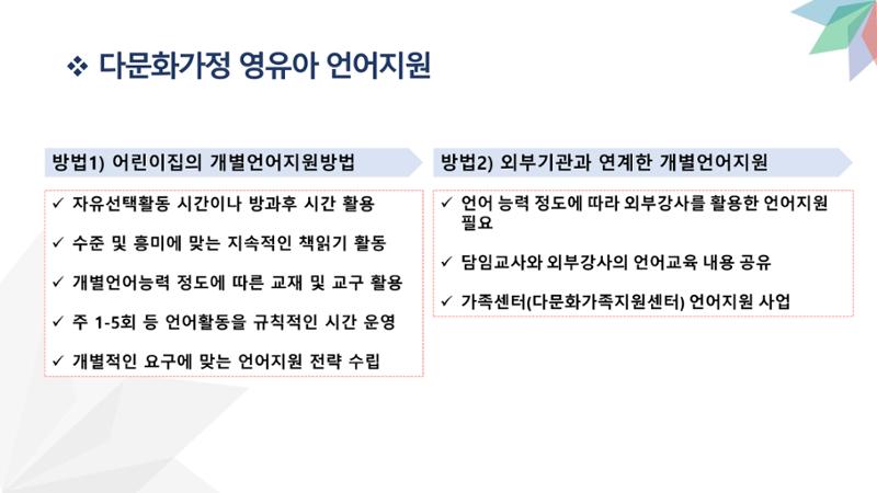 대전광역시육아종합지원센터 다문화 영유아를 보육하는 교직원을 위한 교육 14페이지