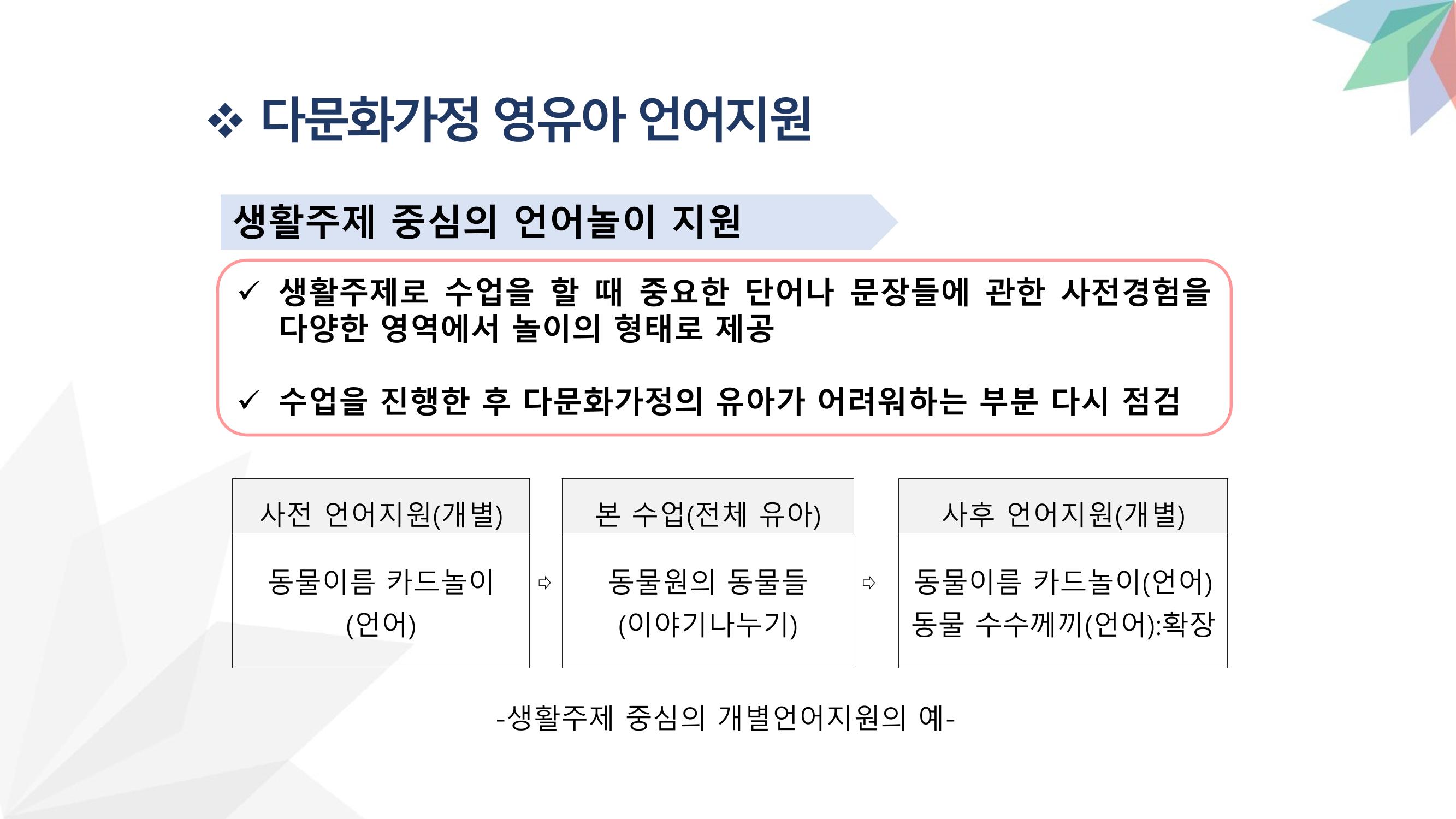 대전광역시육아종합지원센터 다문화 영유아를 보육하는 교직원을 위한 교육 15페이지