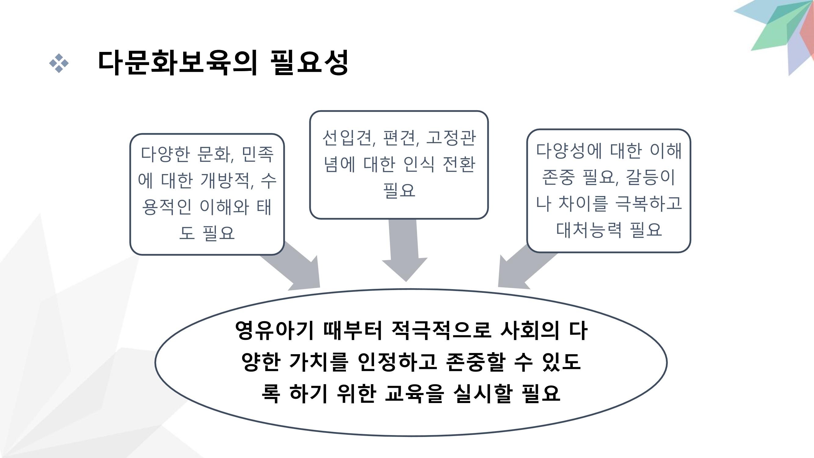 대전광역시육아종합지원센터 다문화 영유아를 보육하는 교직원을 위한 교육 21페이지