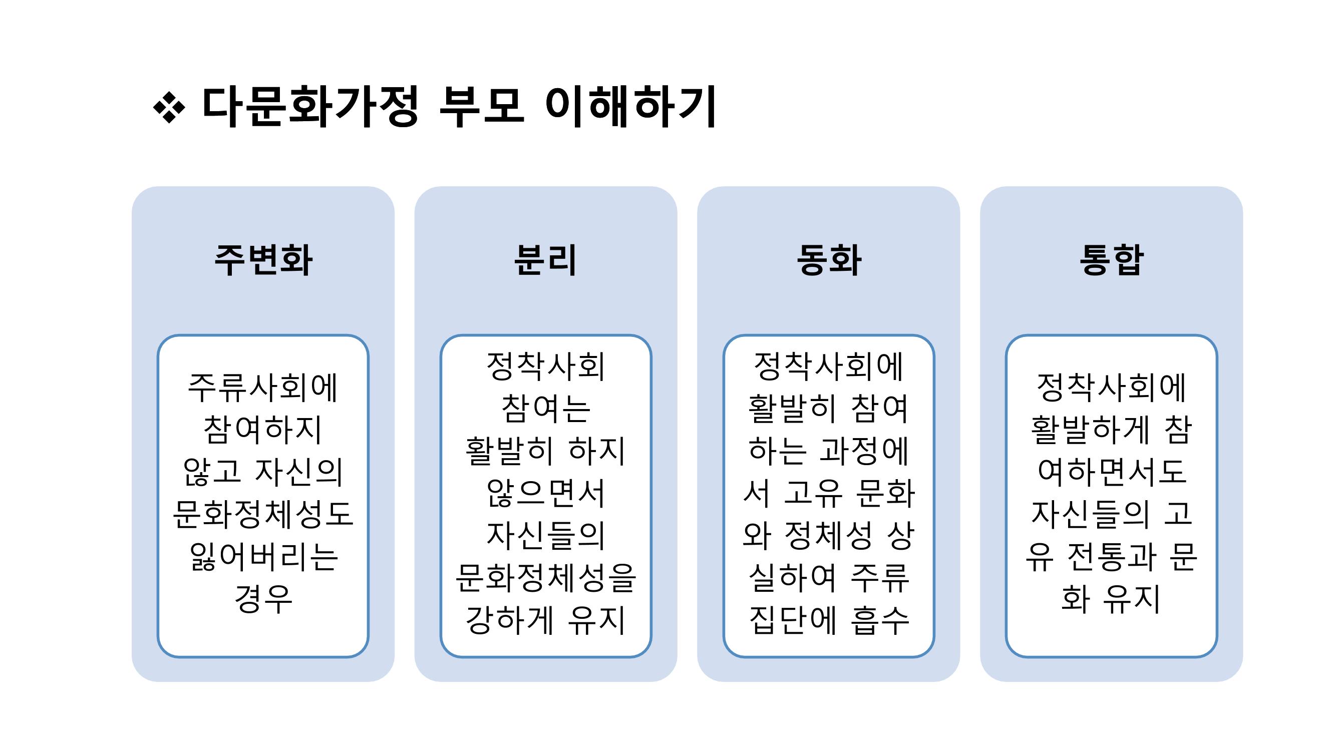 대전광역시육아종합지원센터 다문화 영유아를 보육하는 교직원을 위한 교육 30페이지
