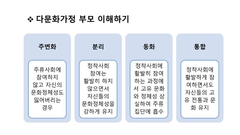 대전광역시육아종합지원센터 다문화 영유아를 보육하는 교직원을 위한 교육 30페이지